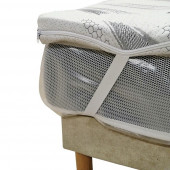 surmatelas mémoire de forme Visco forme plateau avec élastique 