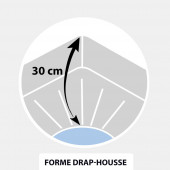 protège matelas imperméable bonnet de 30 cm