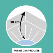 Protège Matelas 80x190cm - 200g/m²