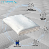 Caractéristiques protège matelas TPR 200 grammes 100% coton